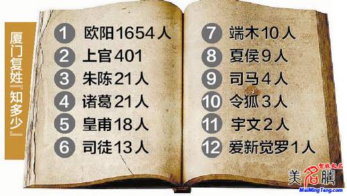 武俠、玄幻小說和網(wǎng)絡游戲中霸氣的復姓